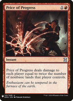 Price of Progress (EMA)