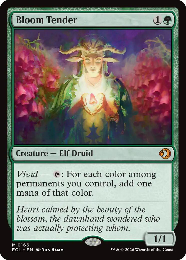 Bloom Tender