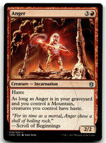 Anger