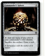 Commander's Sphere